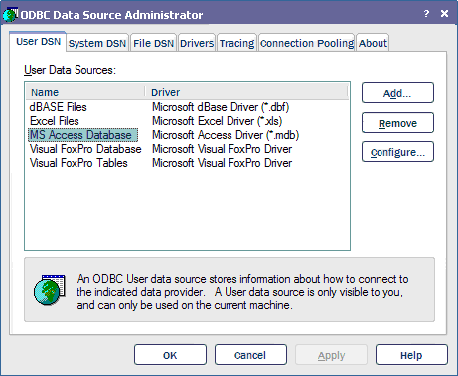 Odbc Driver For Db2